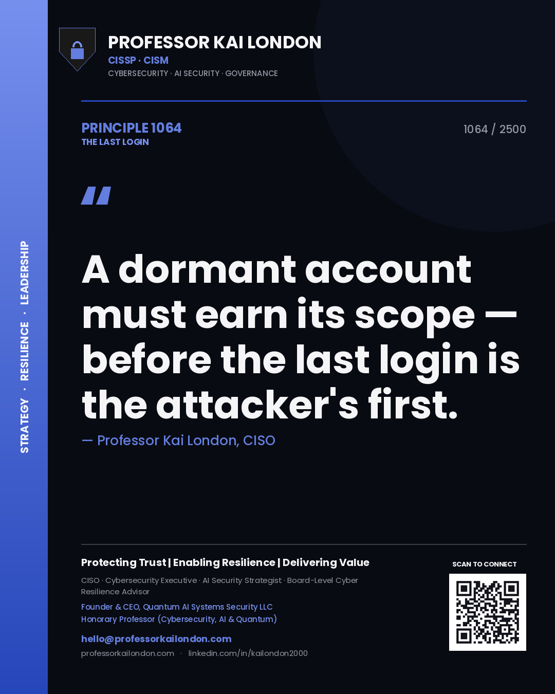 Quote card by Professor Kai London reading 'A dormant account must earn its scope — before the last login is the attacker's first.'. From the book The Last Login.