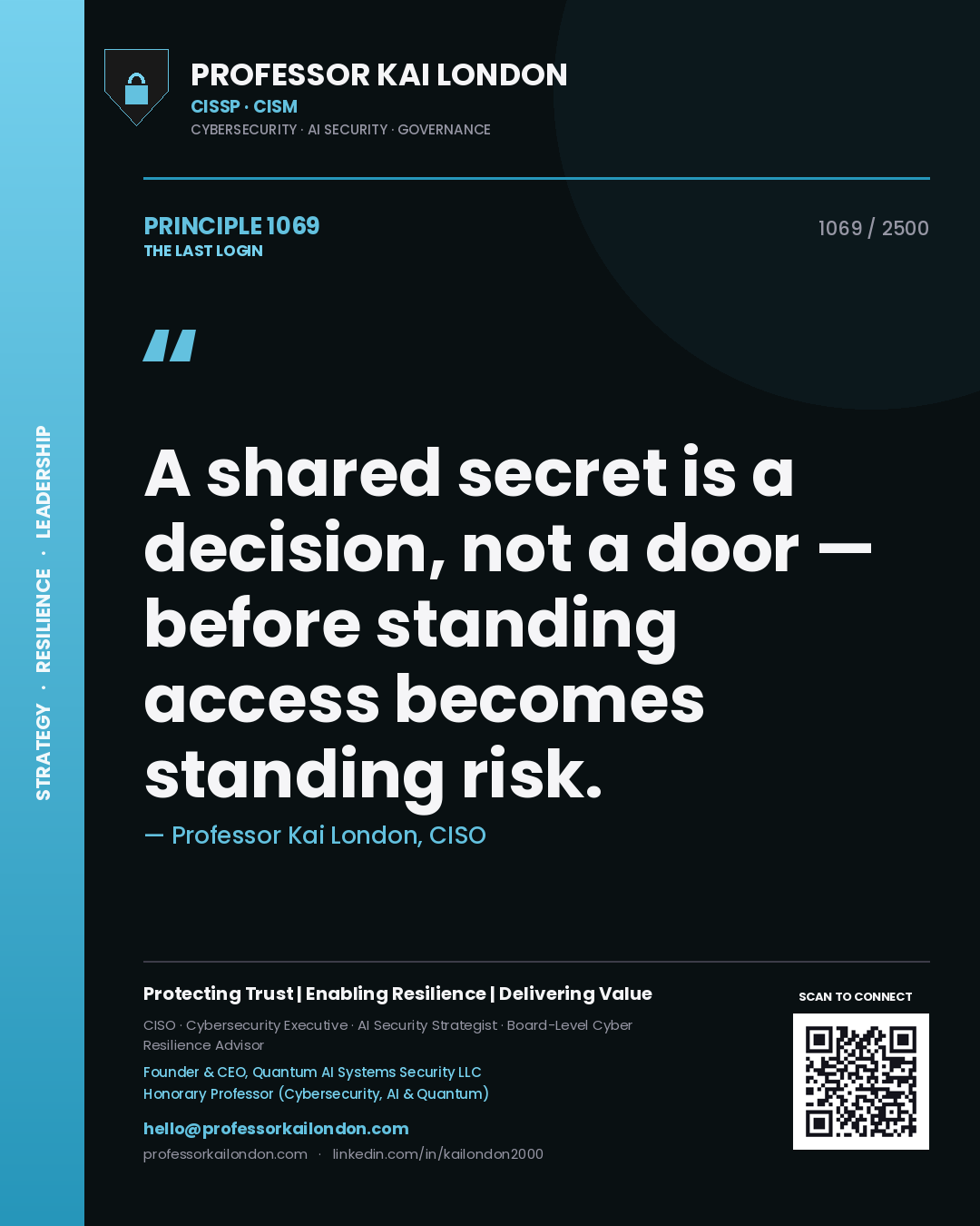 Quote card by Professor Kai London reading 'A shared secret is a decision, not a door — before standing access becomes standing risk.'. From the book The Last Login.