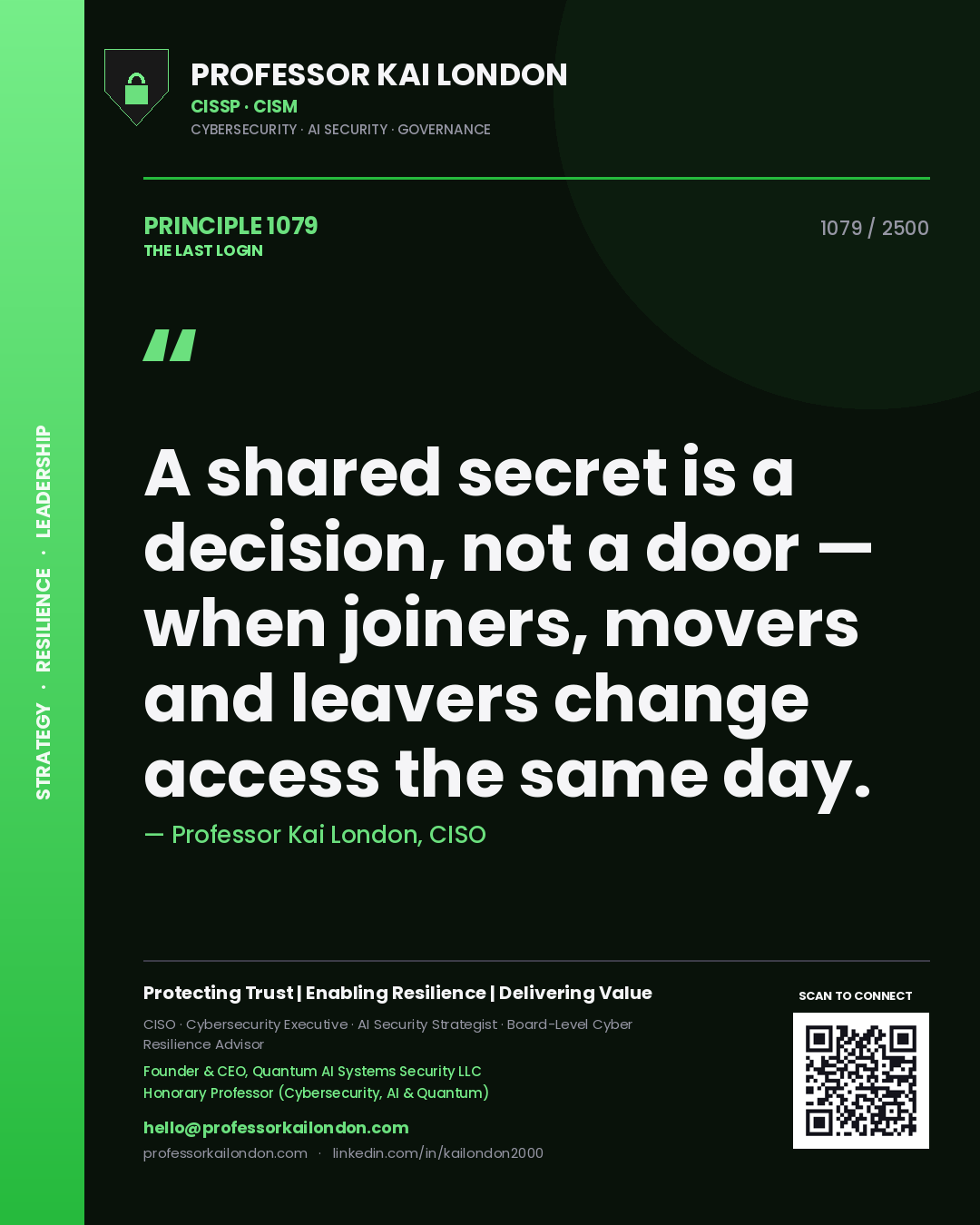 Quote card by Professor Kai London reading 'A shared secret is a decision, not a door — when joiners, movers and leavers change access the same day.'. From the book The Last Login.