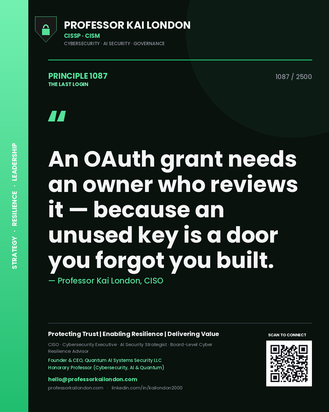 Quote card by Professor Kai London reading 'An OAuth grant needs an owner who reviews it — because an unused key is a door you forgot you built.'. From the book The Last Login.
