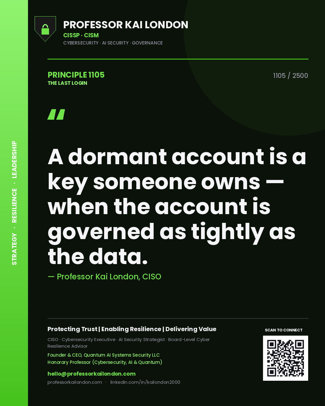Quote card by Professor Kai London reading 'A dormant account is a key someone owns — when the account is governed as tightly as the data.'. From the book The Last Login.