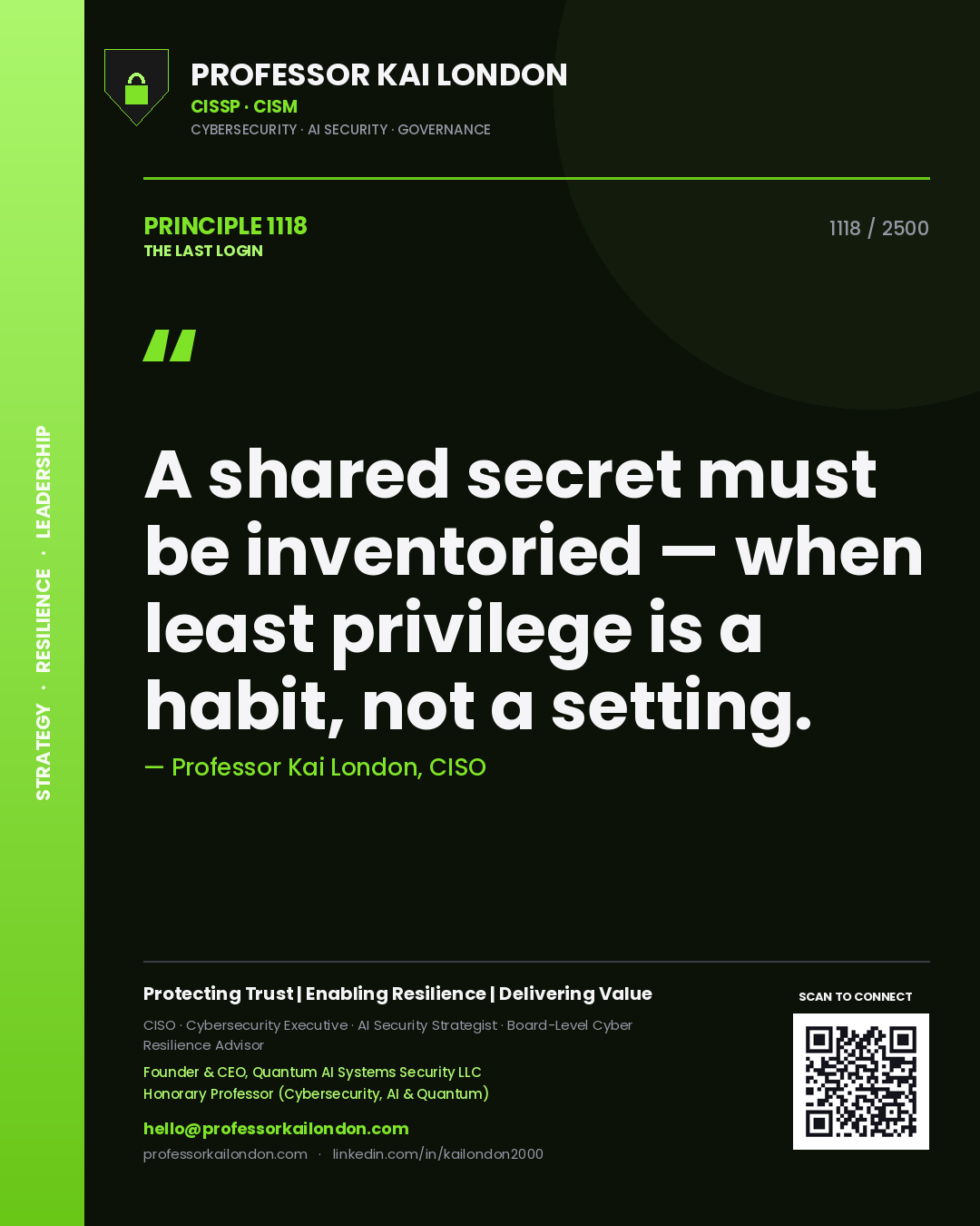Quote card by Professor Kai London reading 'A shared secret must be inventoried — when least privilege is a habit, not a setting.'. From the book The Last Login.