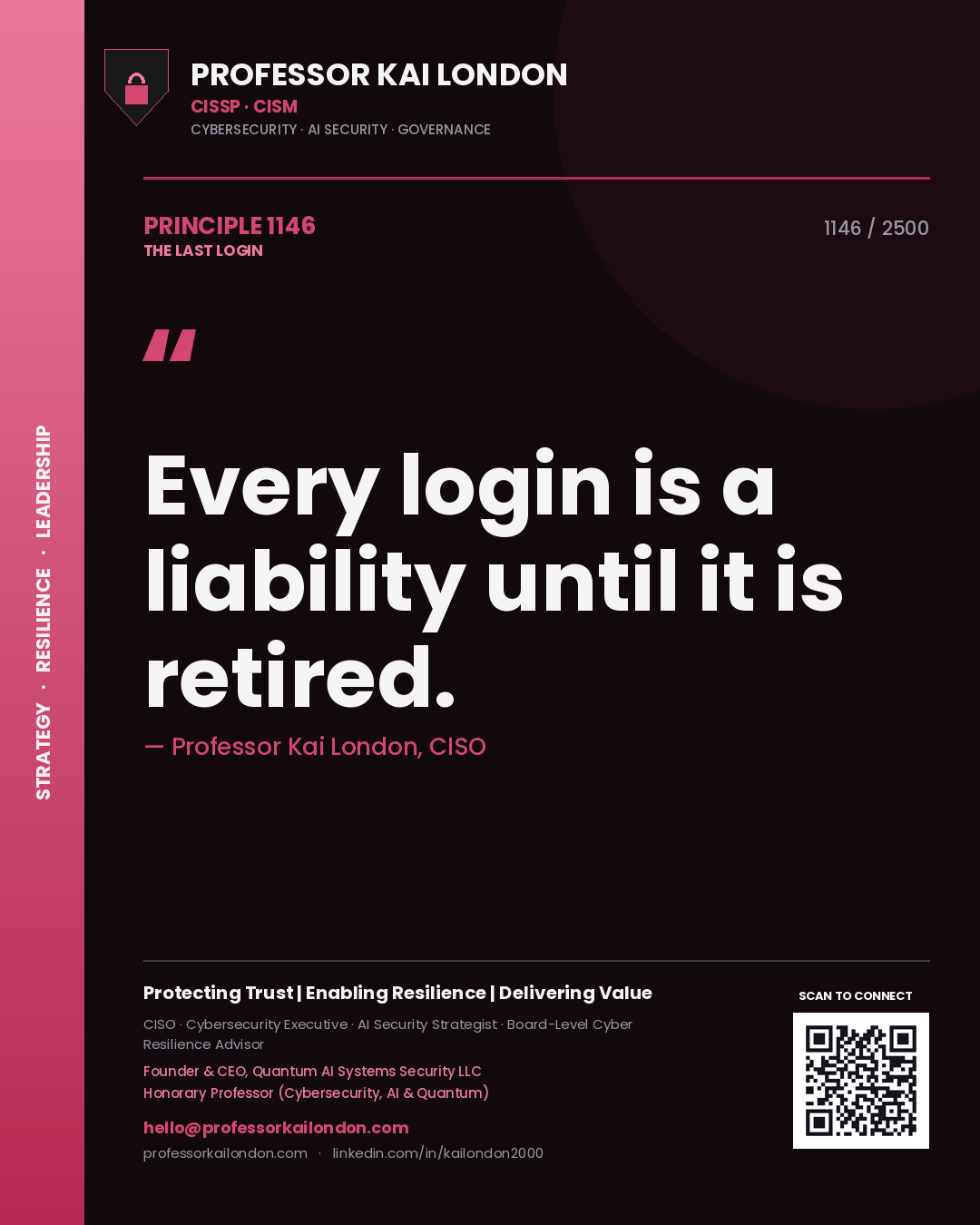 Quote card by Professor Kai London reading 'Every login is a liability until it is retired.'. From the book The Last Login.