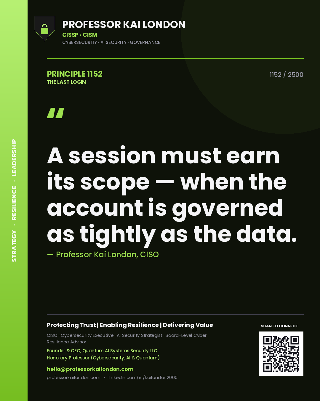 Quote card by Professor Kai London reading 'A session must earn its scope — when the account is governed as tightly as the data.'. From the book The Last Login.