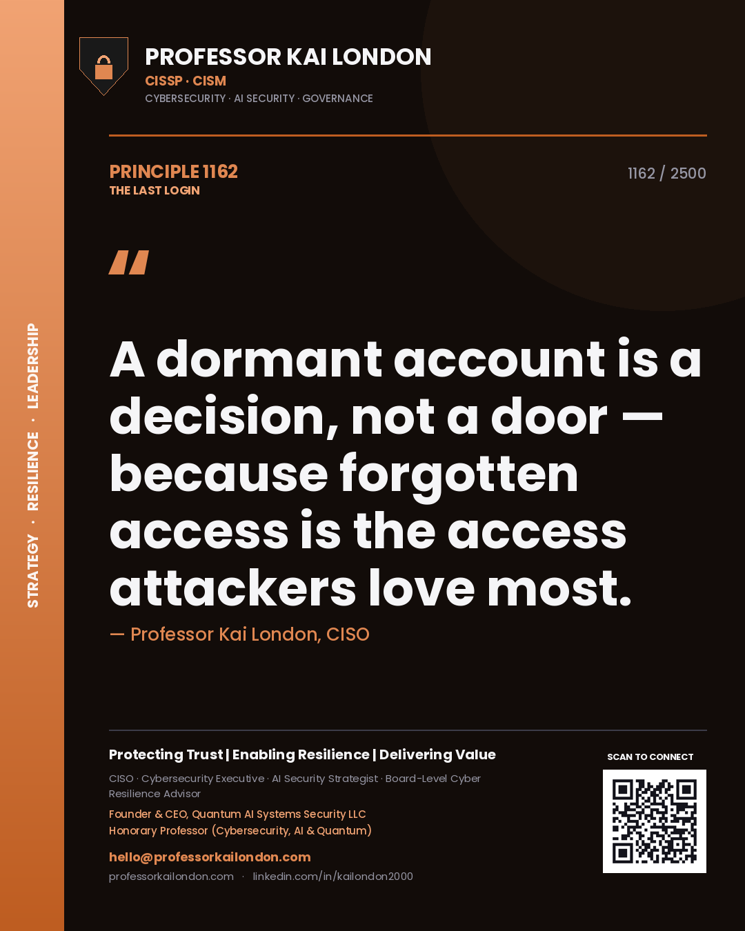 Quote card by Professor Kai London reading 'A dormant account is a decision, not a door — because forgotten access is the access attackers love most.'. From the book The Last Login.