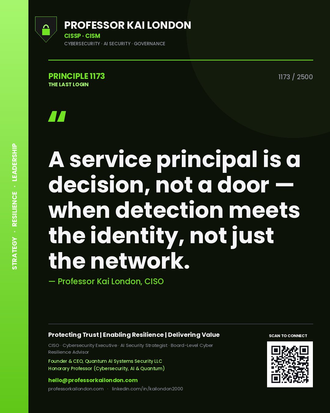 Quote card by Professor Kai London reading 'A service principal is a decision, not a door — when detection meets the identity, not just the network.'. From the book The Last Login.
