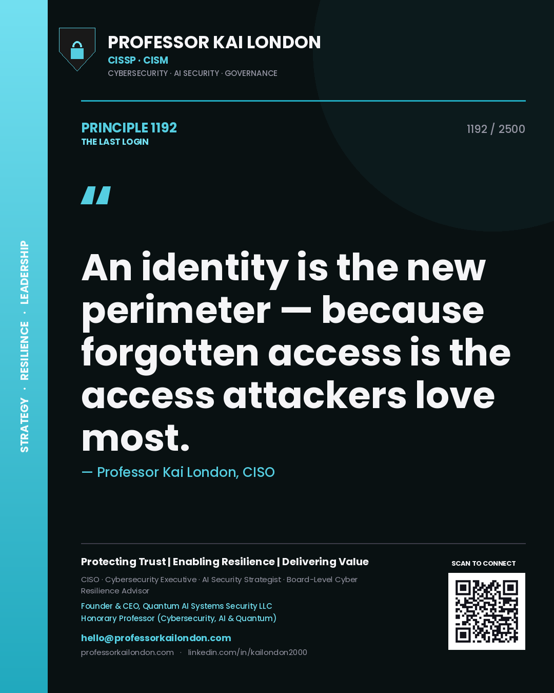 Quote card by Professor Kai London reading 'An identity is the new perimeter — because forgotten access is the access attackers love most.'. From the book The Last Login.