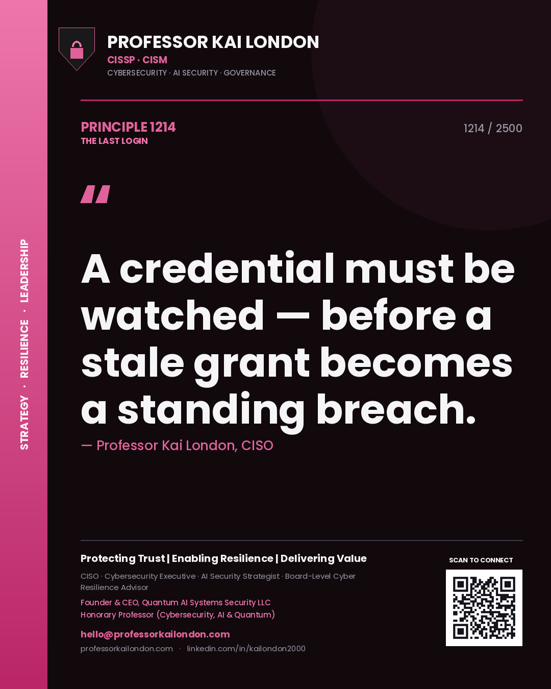 Professor Kai London principle 1214: A credential must be watched — before a stale grant becomes a standing breach.