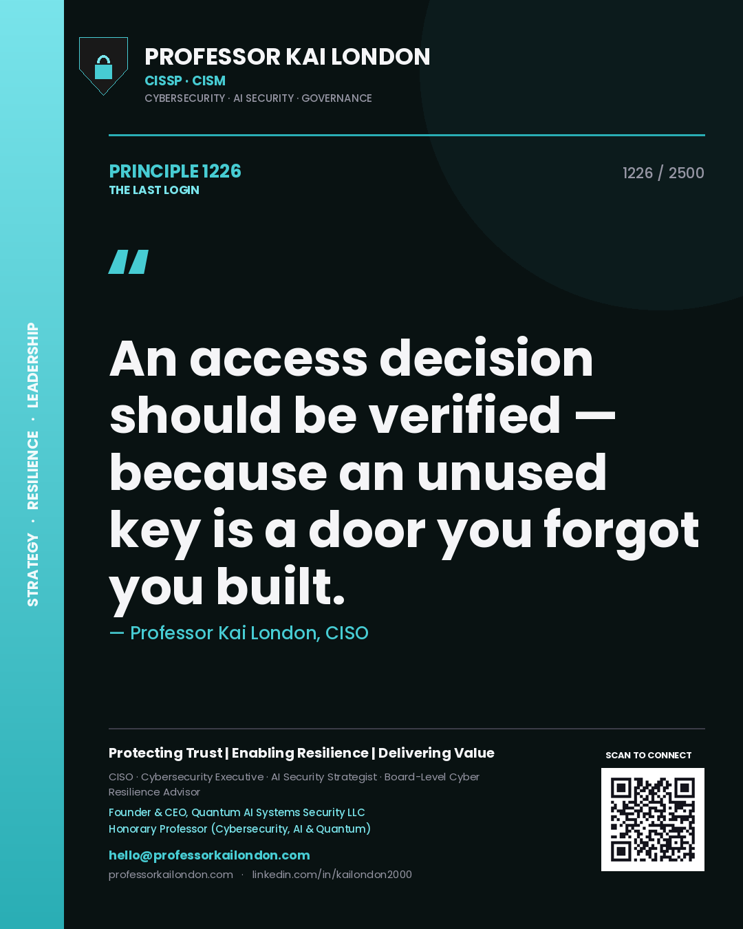 Quote card by Professor Kai London reading 'An access decision should be verified — because an unused key is a door you forgot you built.'. From the book The Last Login.