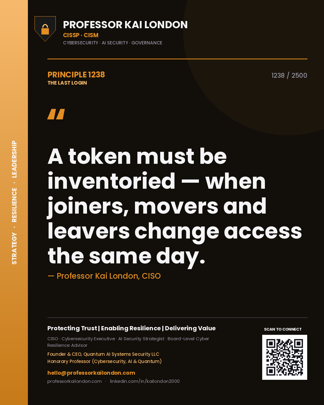 Quote card by Professor Kai London reading 'A token must be inventoried — when joiners, movers and leavers change access the same day.'. From the book The Last Login.