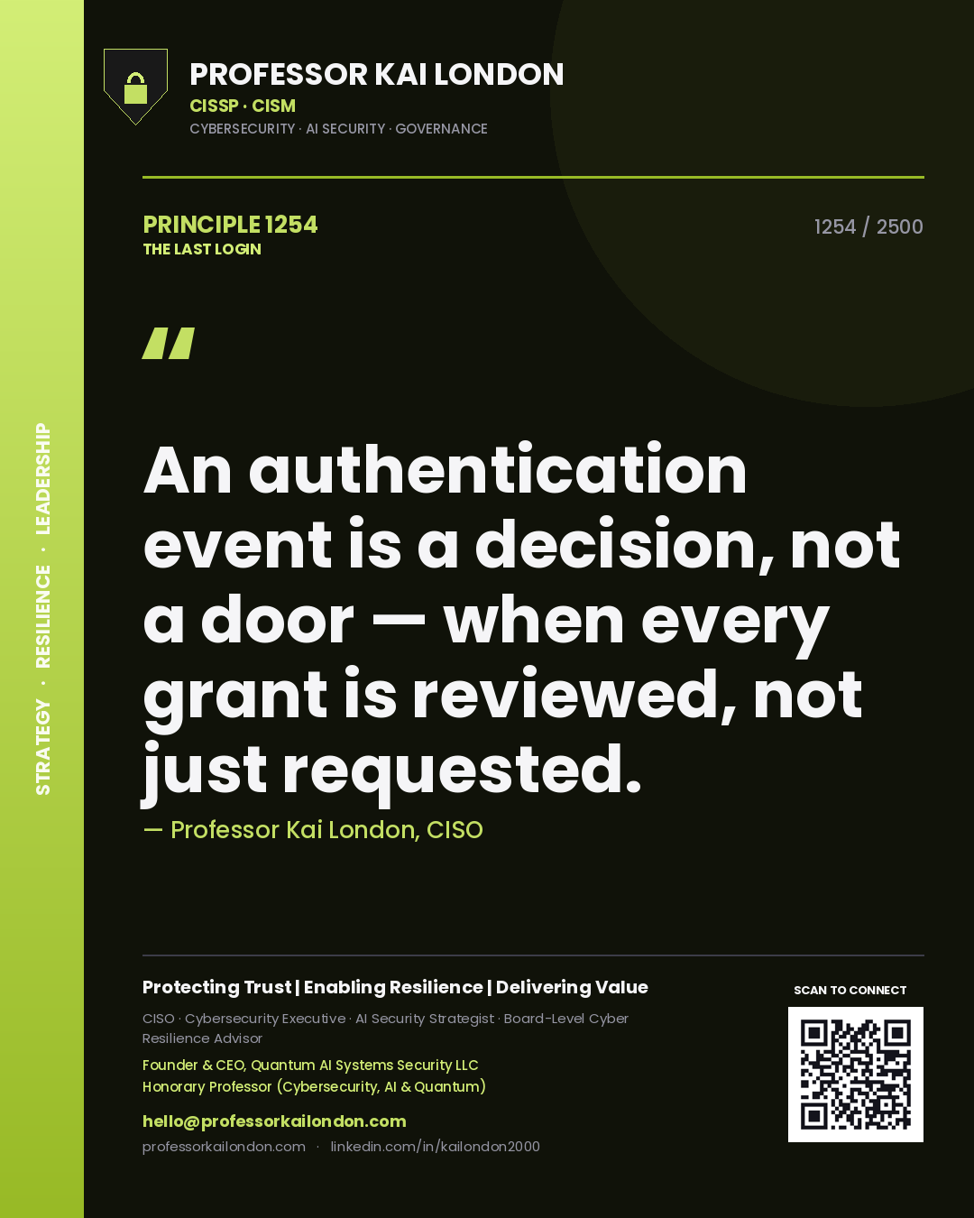 Quote card by Professor Kai London reading 'An authentication event is a decision, not a door — when every grant is reviewed, not just requested.'. From the book The Last Login.