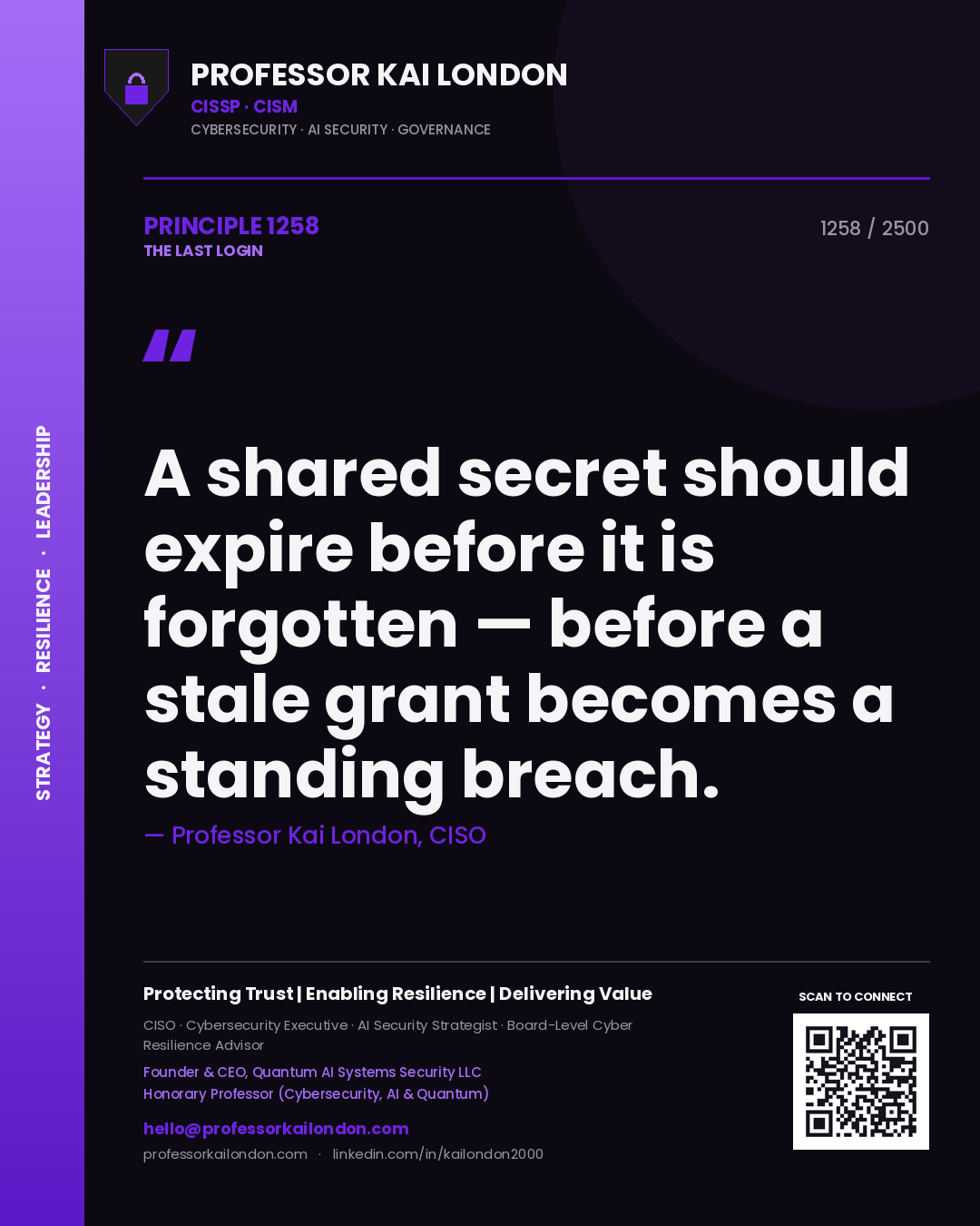 Professor Kai London principle 1258: A shared secret should expire before it is forgotten — before a stale grant becomes a standing breach.