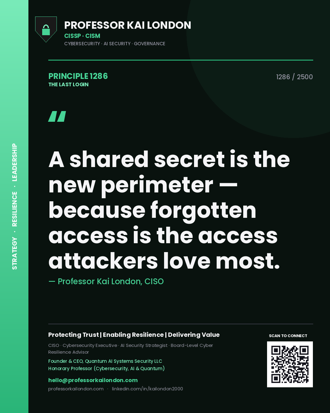 Quote card by Professor Kai London reading 'A shared secret is the new perimeter — because forgotten access is the access attackers love most.'. From the book The Last Login.
