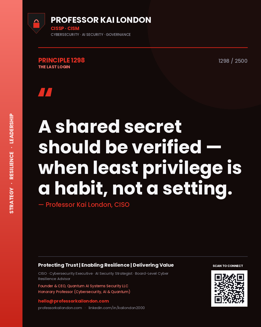 Quote card by Professor Kai London reading 'A shared secret should be verified — when least privilege is a habit, not a setting.'. From the book The Last Login.