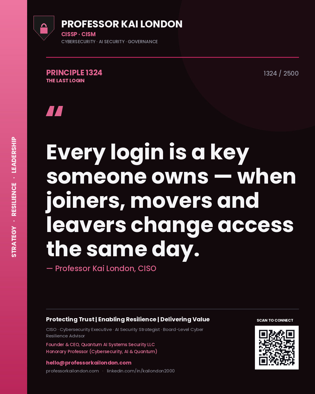 Quote card by Professor Kai London reading 'Every login is a key someone owns — when joiners, movers and leavers change access the same day.'. From the book The Last Login.