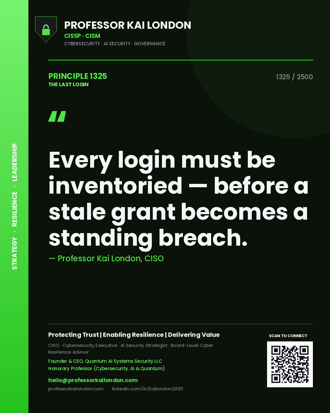 Quote card by Professor Kai London reading 'Every login must be inventoried — before a stale grant becomes a standing breach.'. From the book The Last Login.