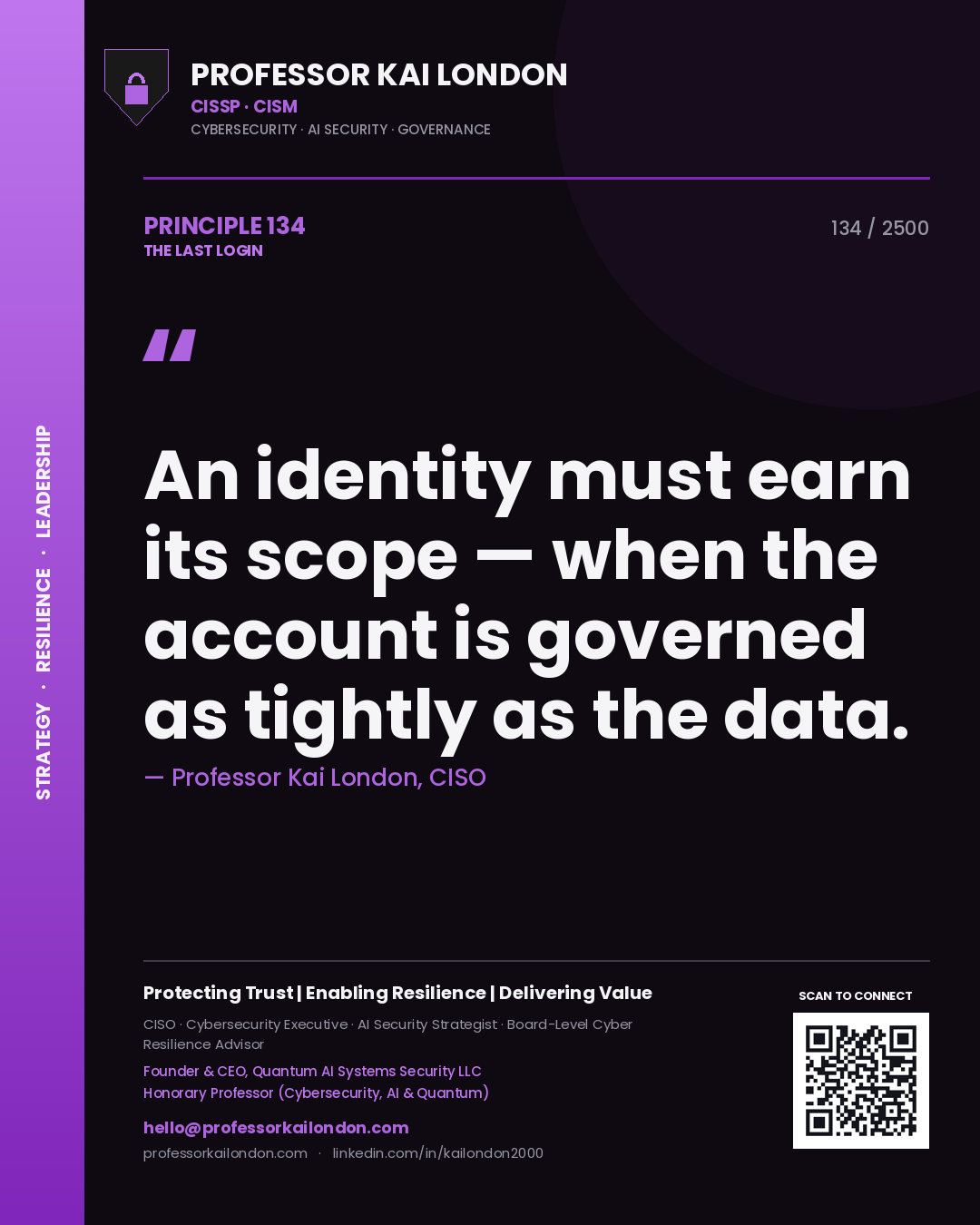 Quote card by Professor Kai London reading 'An identity must earn its scope — when the account is governed as tightly as the data.'. From the book The Last Login.