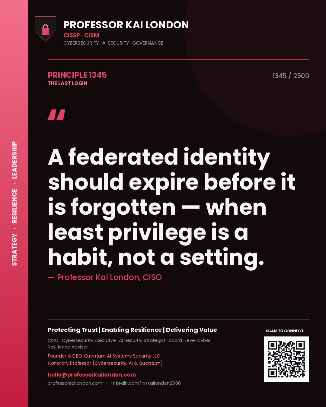 Quote card by Professor Kai London reading 'A federated identity should expire before it is forgotten — when least privilege is a habit, not a setting.'. From the book The Last Login.