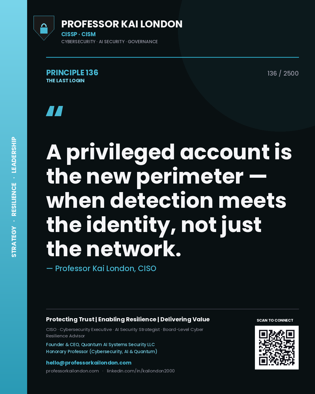 Quote card by Professor Kai London reading 'A privileged account is the new perimeter — when detection meets the identity, not just the network.'. From the book The Last Login.