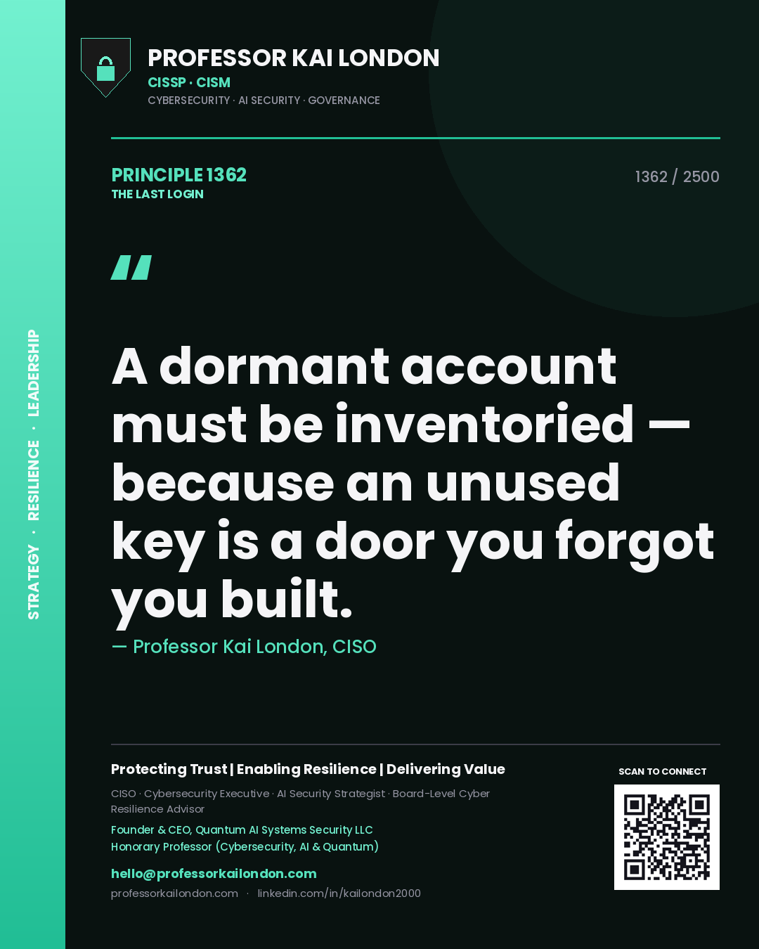 Professor Kai London principle 1362: A dormant account must be inventoried — because an unused key is a door you forgot you built.