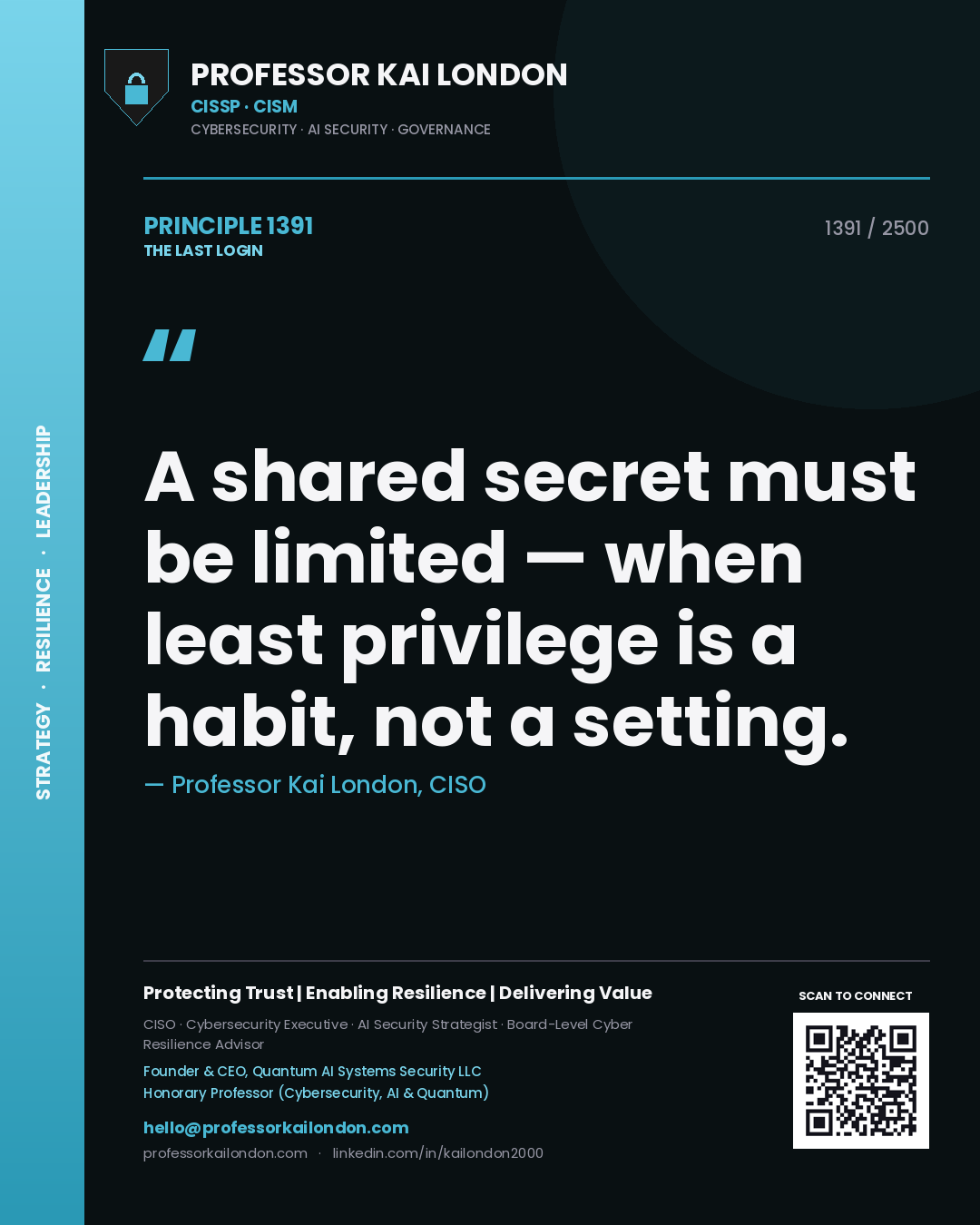 Professor Kai London principle 1391: A shared secret must be limited — when least privilege is a habit, not a setting.
