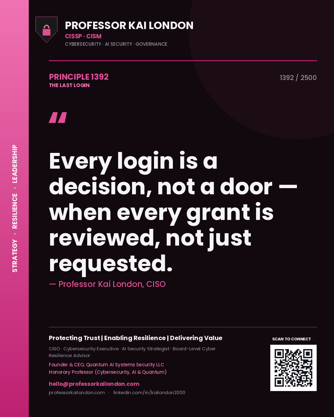 Quote card by Professor Kai London reading 'Every login is a decision, not a door — when every grant is reviewed, not just requested.'. From the book The Last Login.