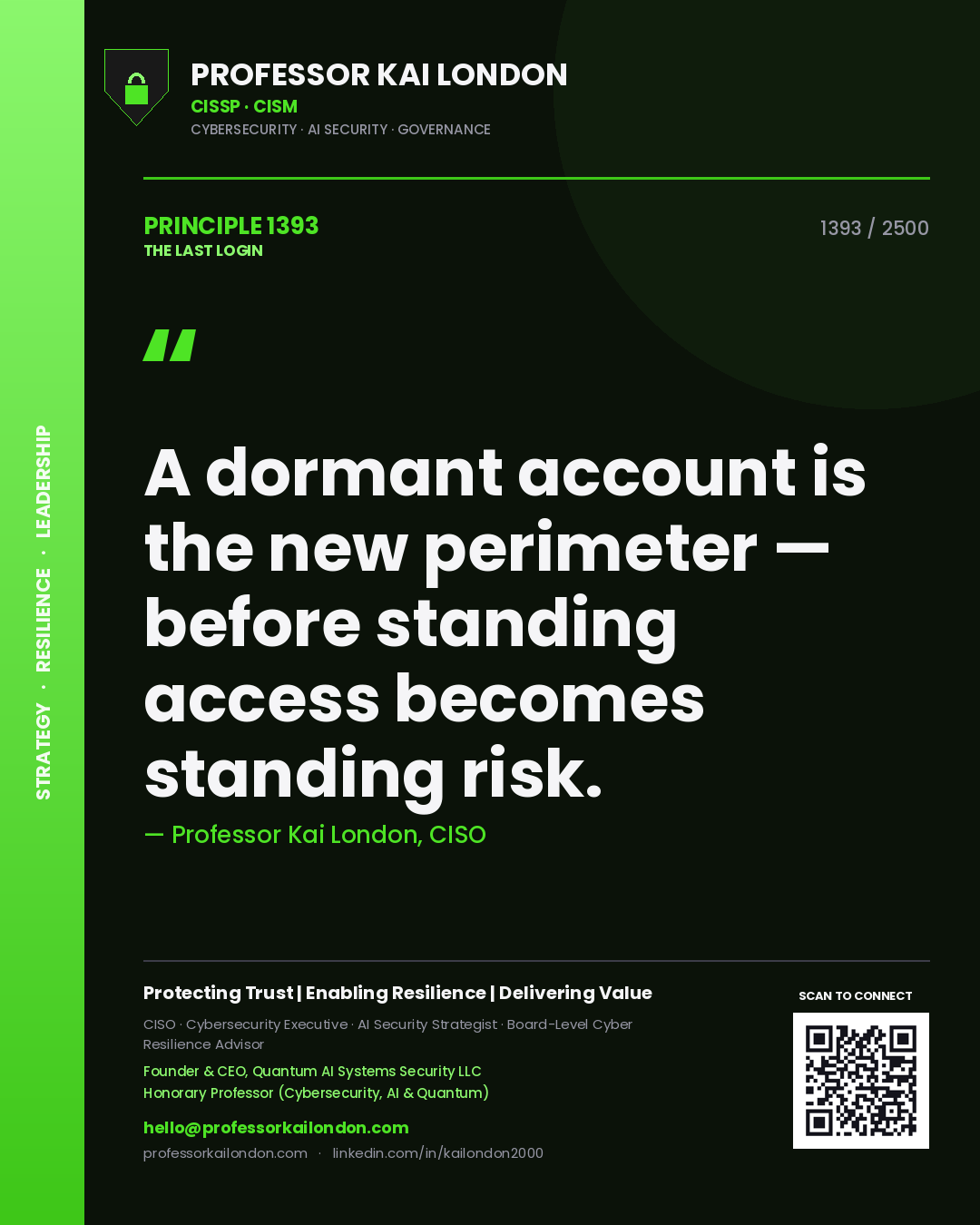 Quote card by Professor Kai London reading 'A dormant account is the new perimeter — before standing access becomes standing risk.'. From the book The Last Login.