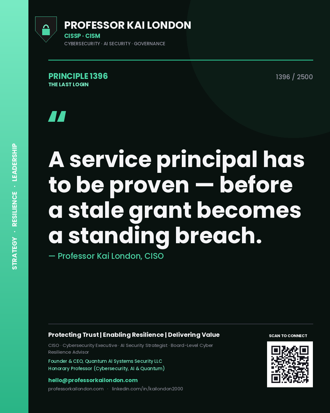 Quote card by Professor Kai London reading 'A service principal has to be proven — before a stale grant becomes a standing breach.'. From the book The Last Login.