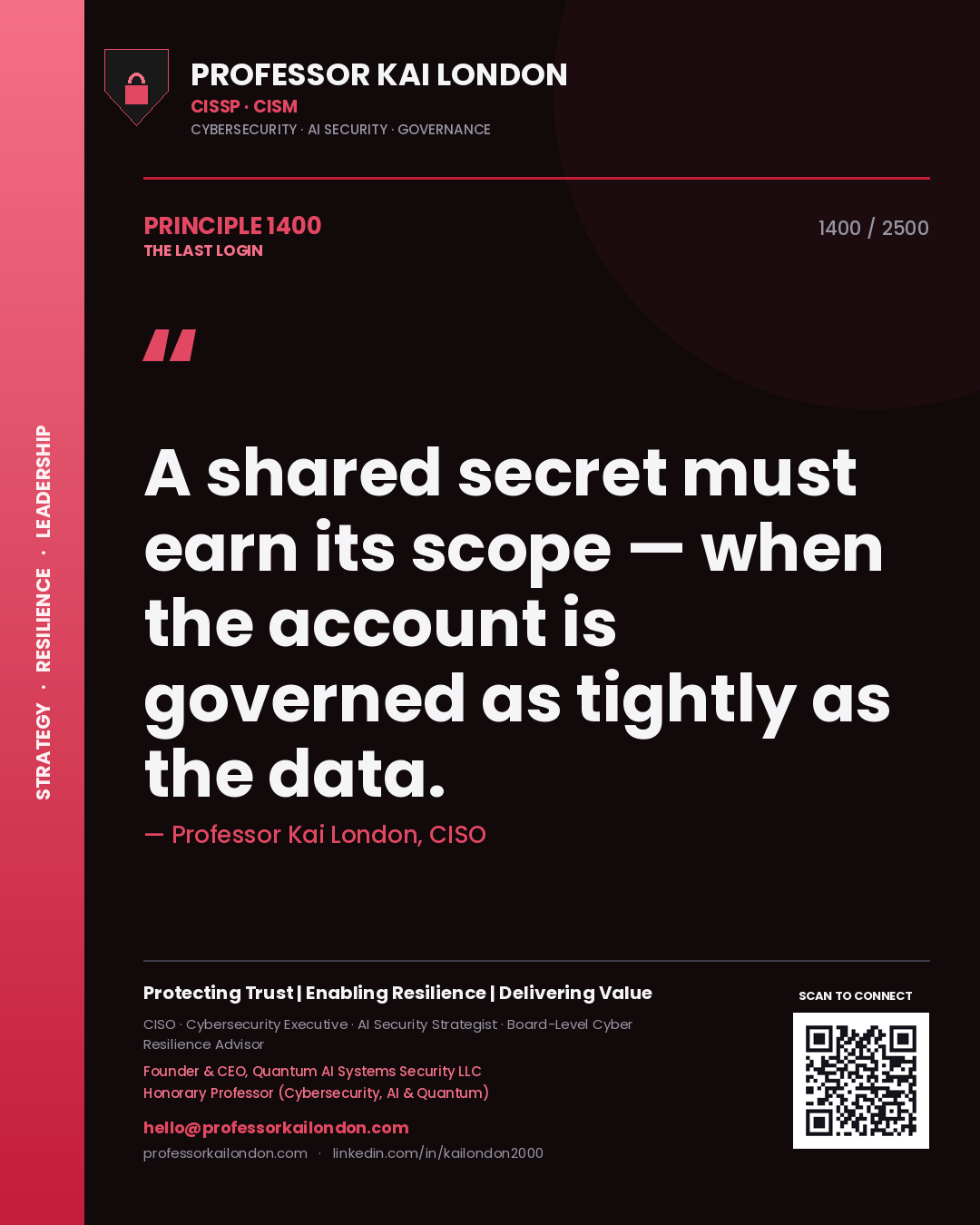 Quote card by Professor Kai London reading 'A shared secret must earn its scope — when the account is governed as tightly as the data.'. From the book The Last Login.