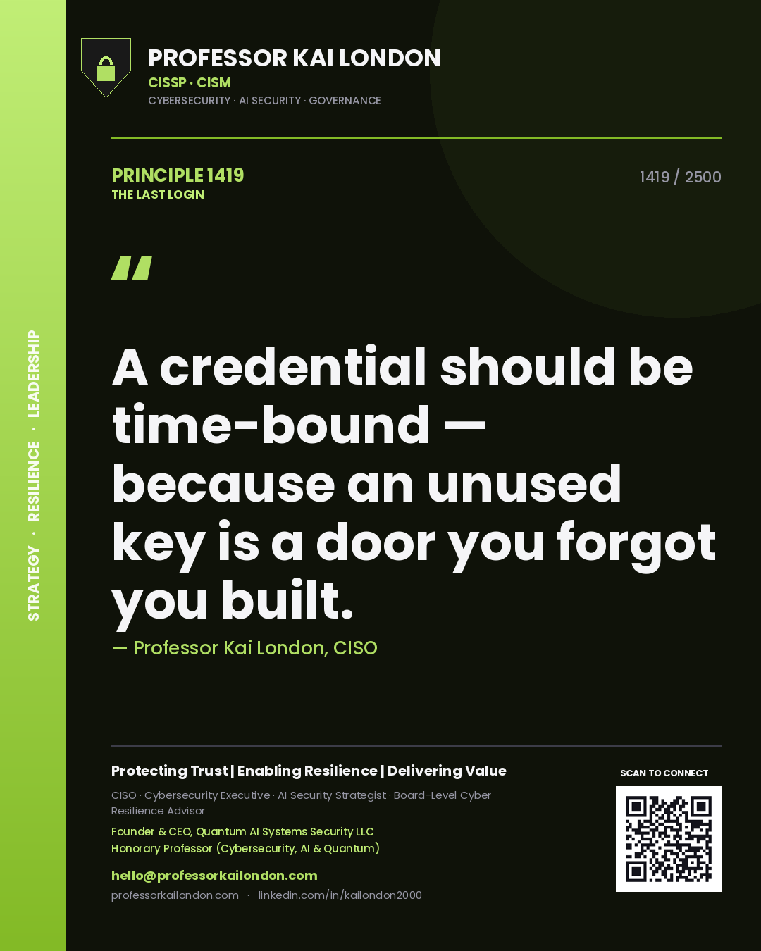 Quote card by Professor Kai London reading 'A credential should be time-bound — because an unused key is a door you forgot you built.'. From the book The Last Login.
