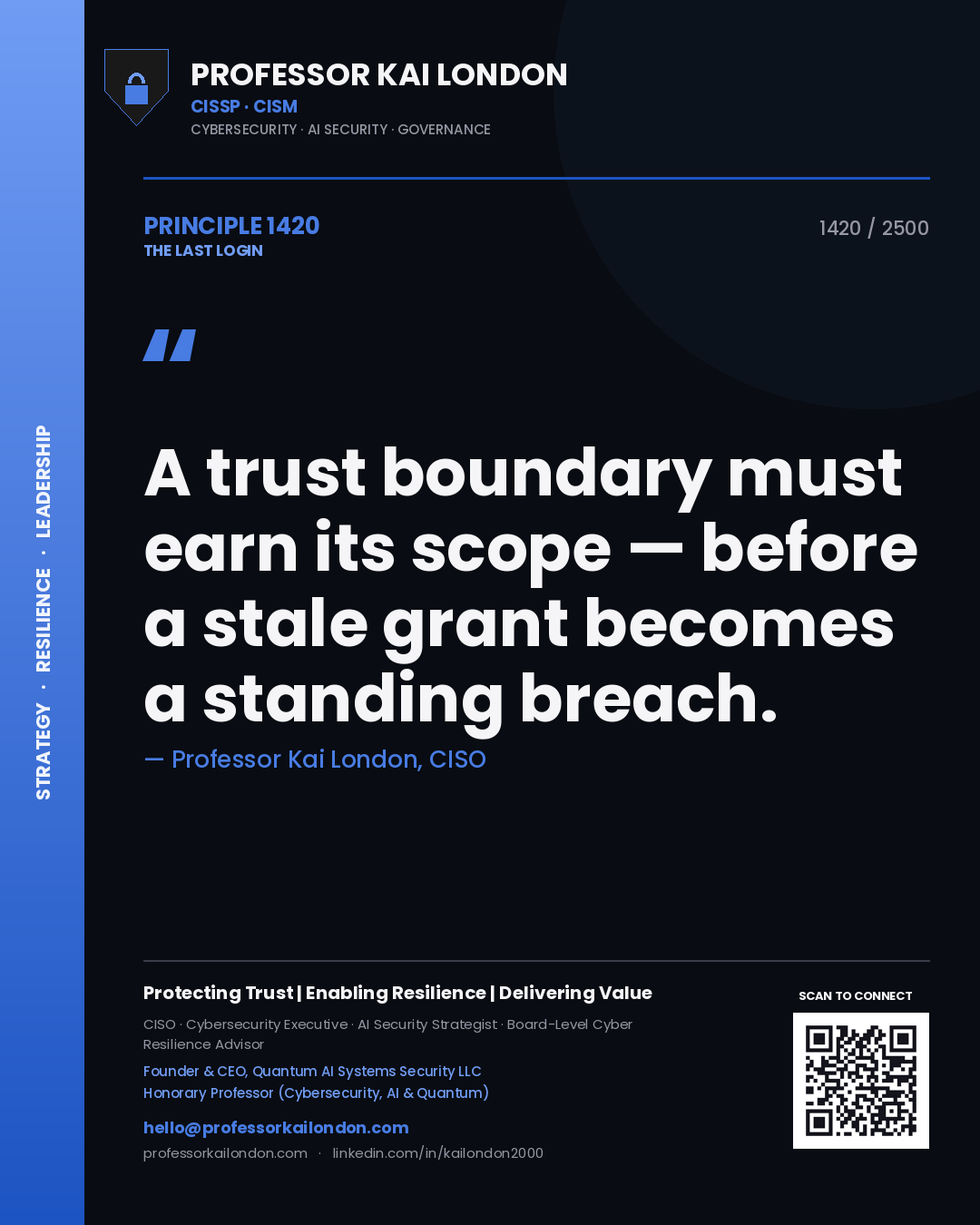 Quote card by Professor Kai London reading 'A trust boundary must earn its scope — before a stale grant becomes a standing breach.'. From the book The Last Login.