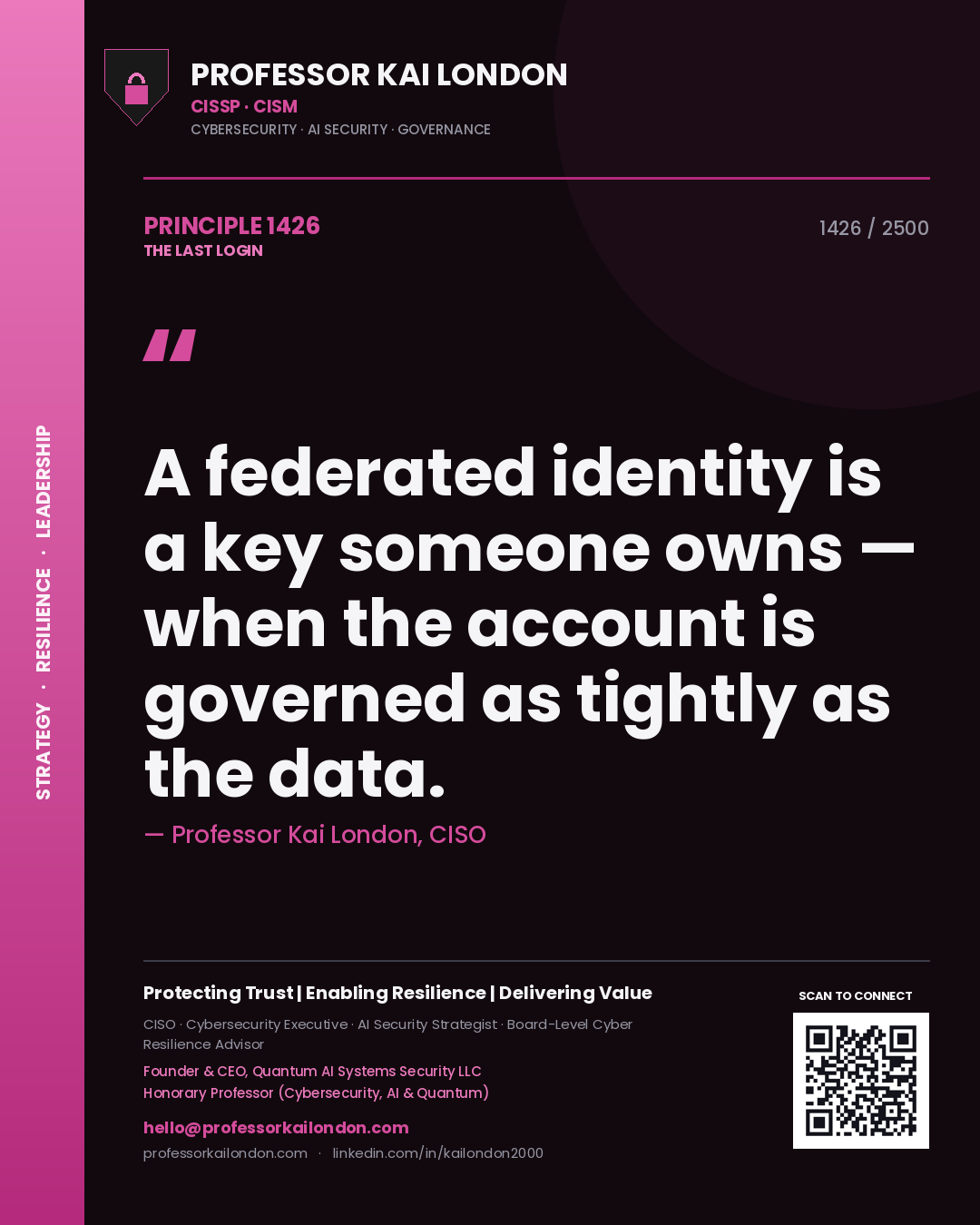 Quote card by Professor Kai London reading 'A federated identity is a key someone owns — when the account is governed as tightly as the data.'. From the book The Last Login.