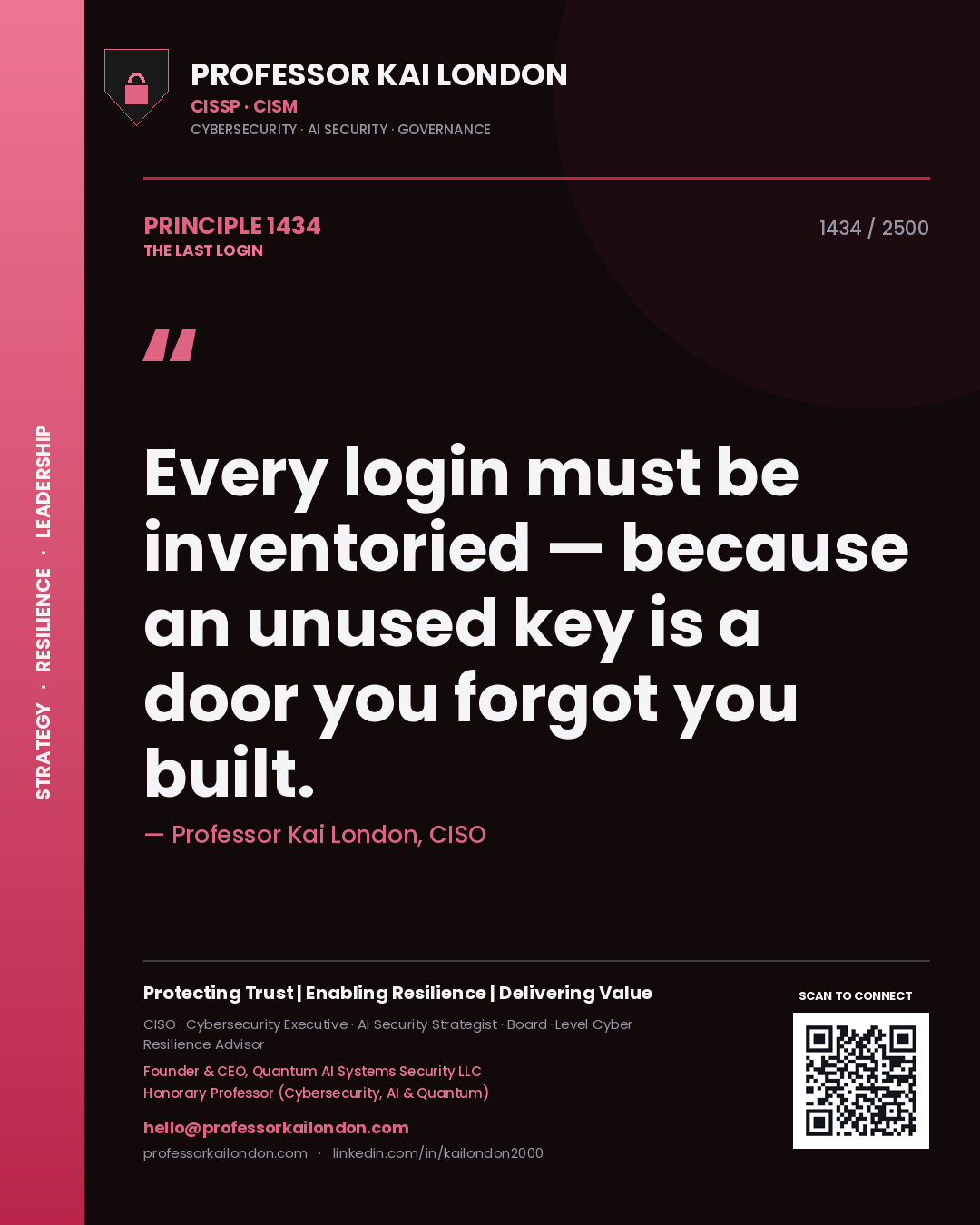 Quote card by Professor Kai London reading 'Every login must be inventoried — because an unused key is a door you forgot you built.'. From the book The Last Login.