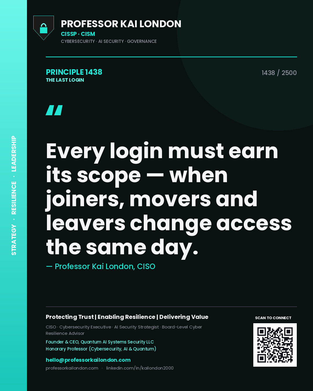 Quote card by Professor Kai London reading 'Every login must earn its scope — when joiners, movers and leavers change access the same day.'. From the book The Last Login.