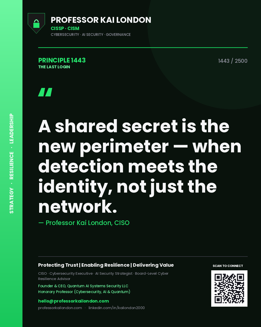 Quote card by Professor Kai London reading 'A shared secret is the new perimeter — when detection meets the identity, not just the network.'. From the book The Last Login.
