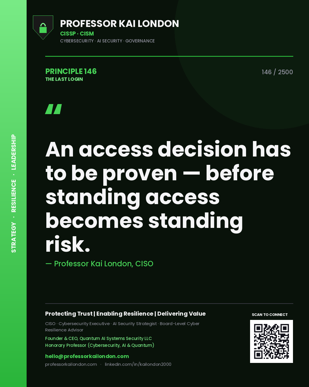 Professor Kai London principle 146: An access decision has to be proven — before standing access becomes standing risk.