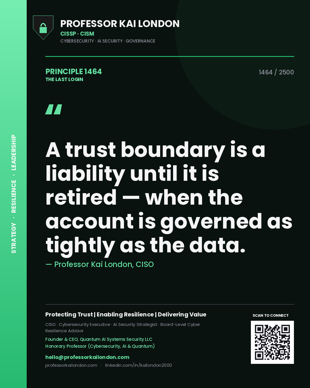 Quote card by Professor Kai London reading 'A trust boundary is a liability until it is retired — when the account is governed as tightly as the data.'. From the book The Last Login.