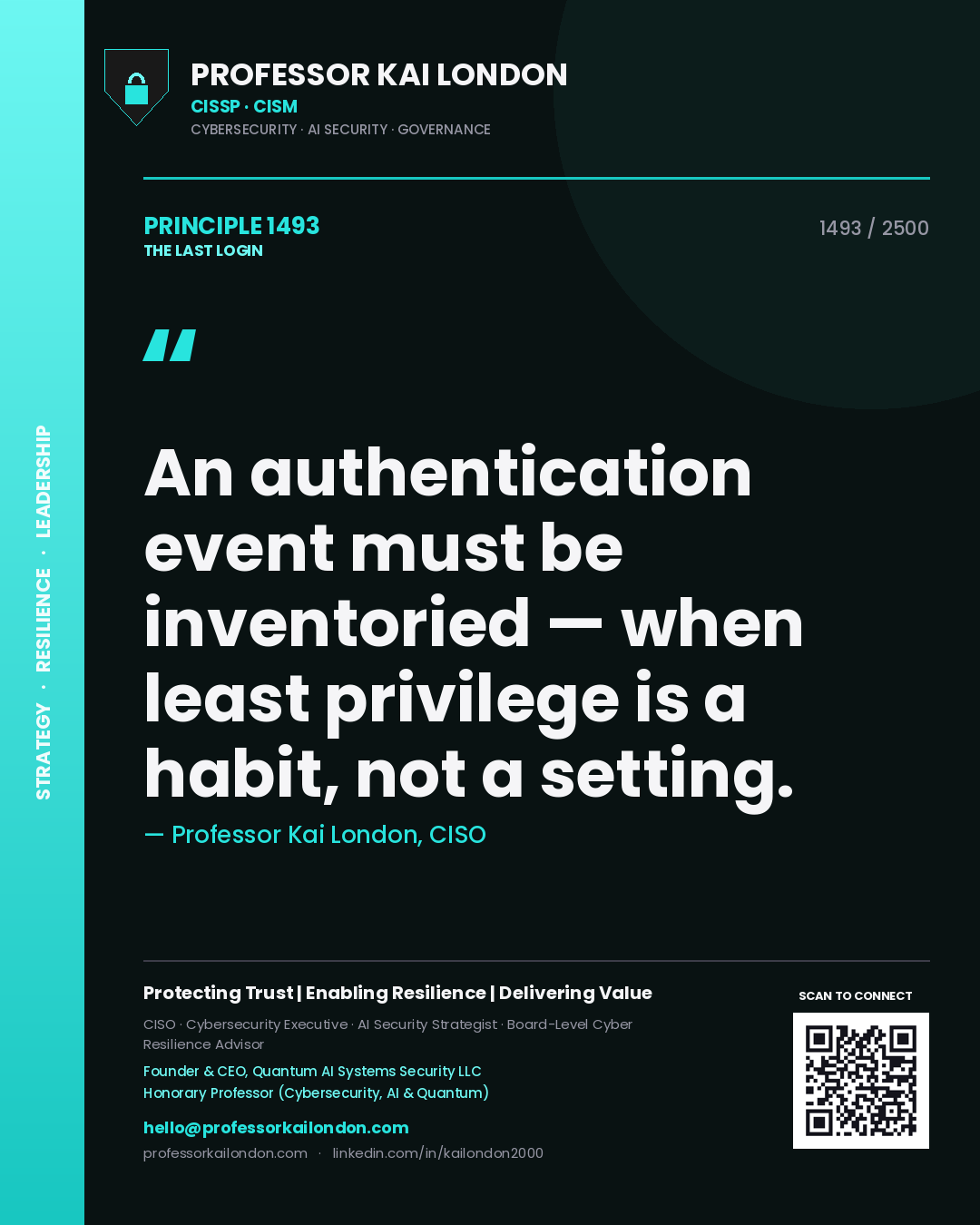 Quote card by Professor Kai London reading 'An authentication event must be inventoried — when least privilege is a habit, not a setting.'. From the book The Last Login.