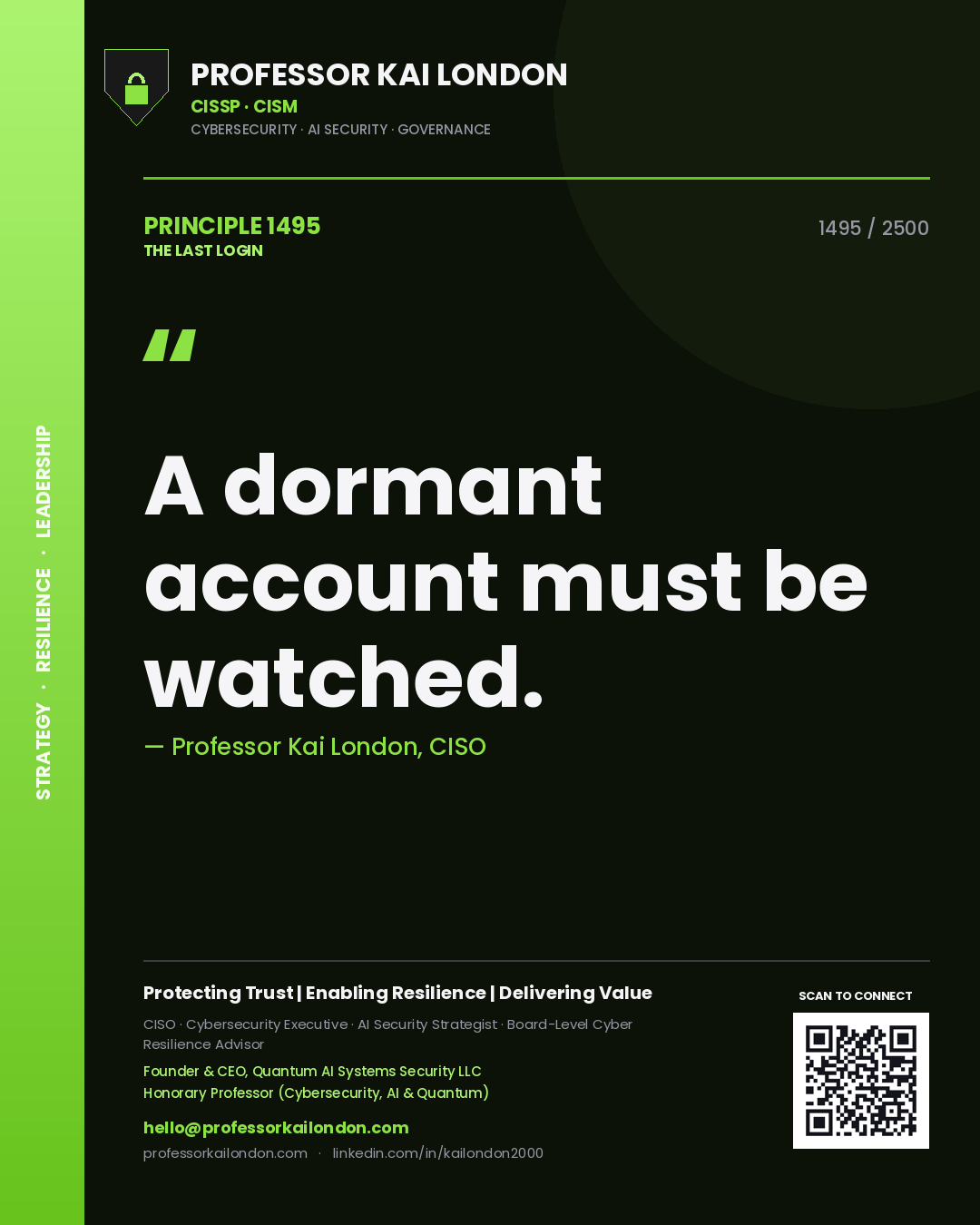 Quote card by Professor Kai London reading 'A dormant account must be watched.'. From the book The Last Login.