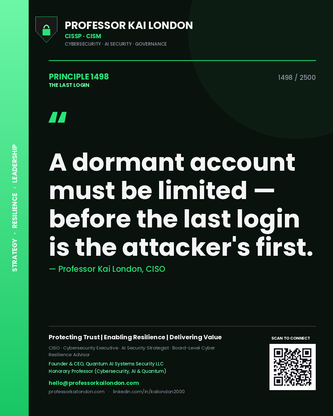 Quote card by Professor Kai London reading 'A dormant account must be limited — before the last login is the attacker's first.'. From the book The Last Login.