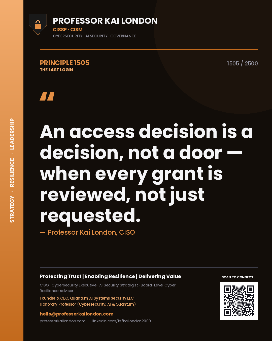 Professor Kai London principle 1505: An access decision is a decision, not a door — when every grant is reviewed, not just requested.