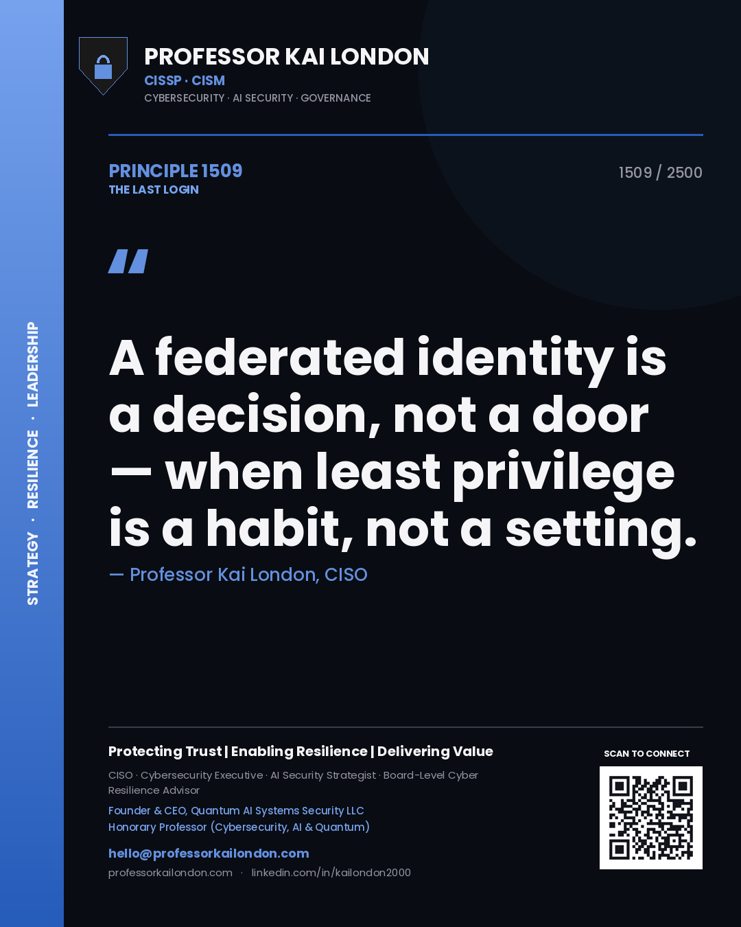 Quote card by Professor Kai London reading 'A federated identity is a decision, not a door — when least privilege is a habit, not a setting.'. From the book The Last Login.