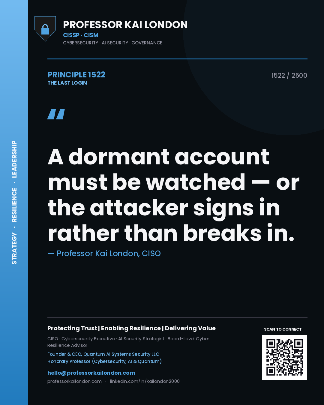 Professor Kai London principle 1522: A dormant account must be watched — or the attacker signs in rather than breaks in.