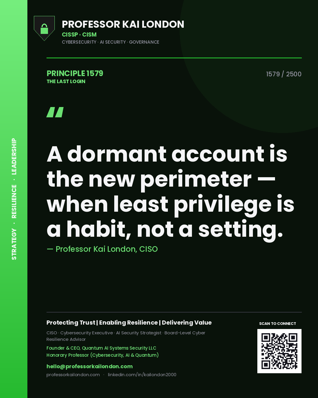 Quote card by Professor Kai London reading 'A dormant account is the new perimeter — when least privilege is a habit, not a setting.'. From the book The Last Login.