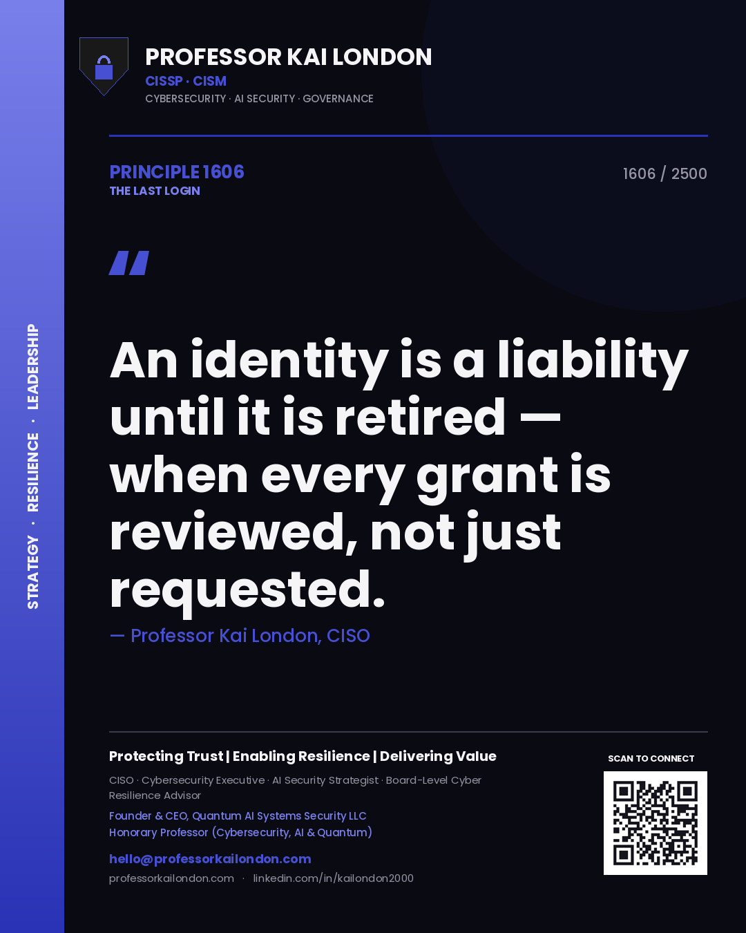 Quote card by Professor Kai London reading 'An identity is a liability until it is retired — when every grant is reviewed, not just requested.'. From the book The Last Login.