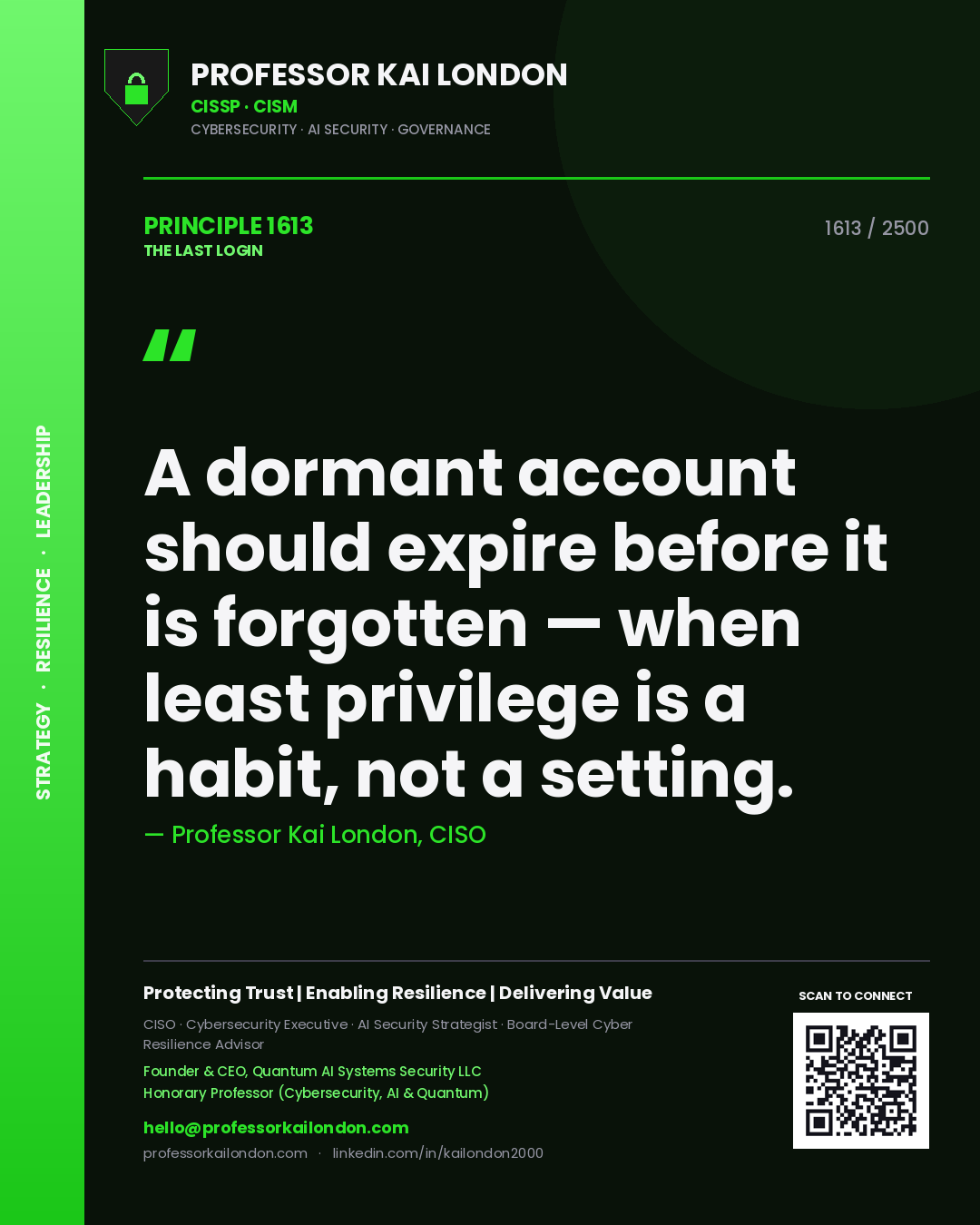 Quote card by Professor Kai London reading 'A dormant account should expire before it is forgotten — when least privilege is a habit, not a setting.'. From the book The Last Login.