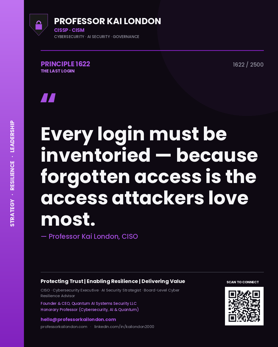 Quote card by Professor Kai London reading 'Every login must be inventoried — because forgotten access is the access attackers love most.'. From the book The Last Login.