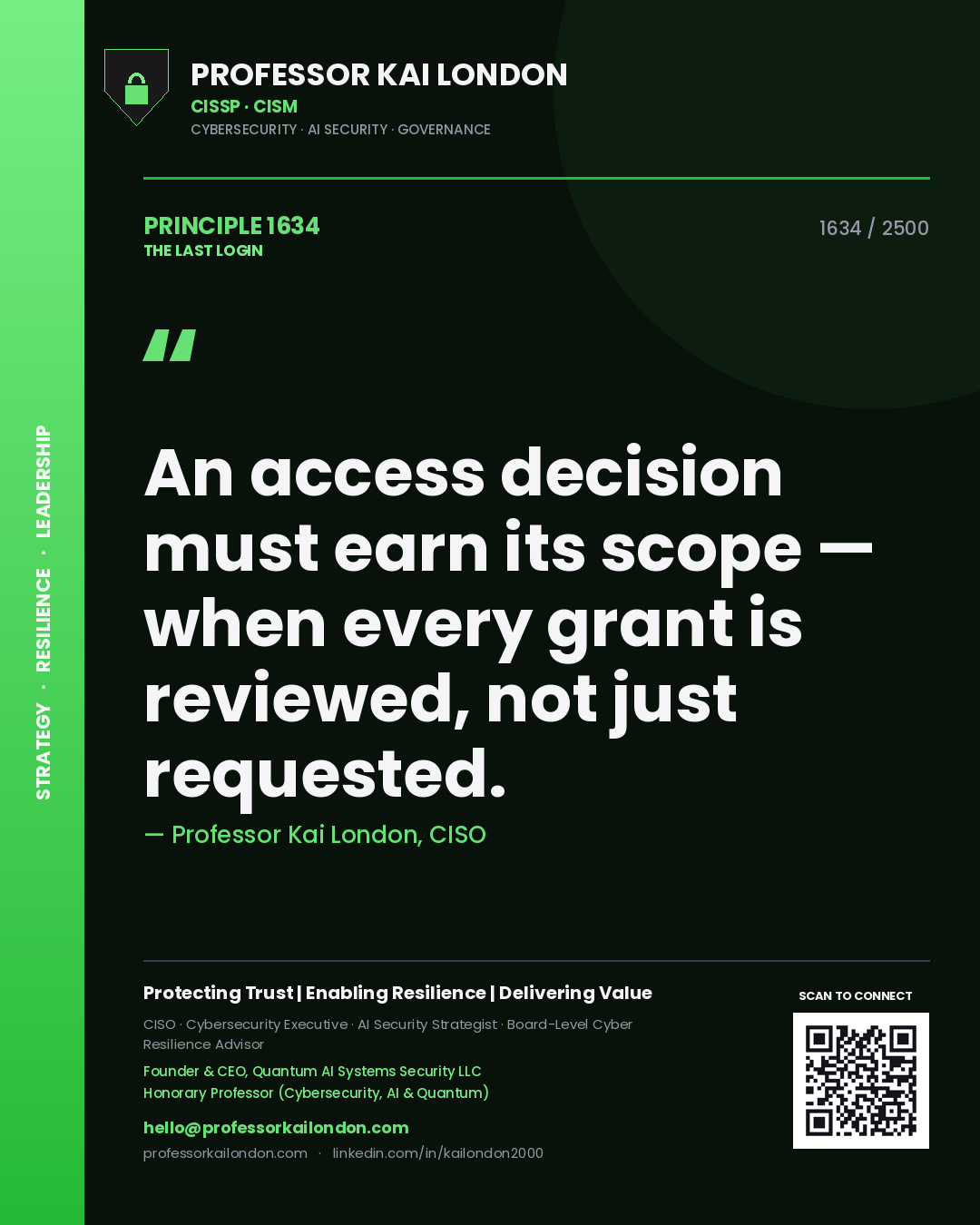 Quote card by Professor Kai London reading 'An access decision must earn its scope — when every grant is reviewed, not just requested.'. From the book The Last Login.