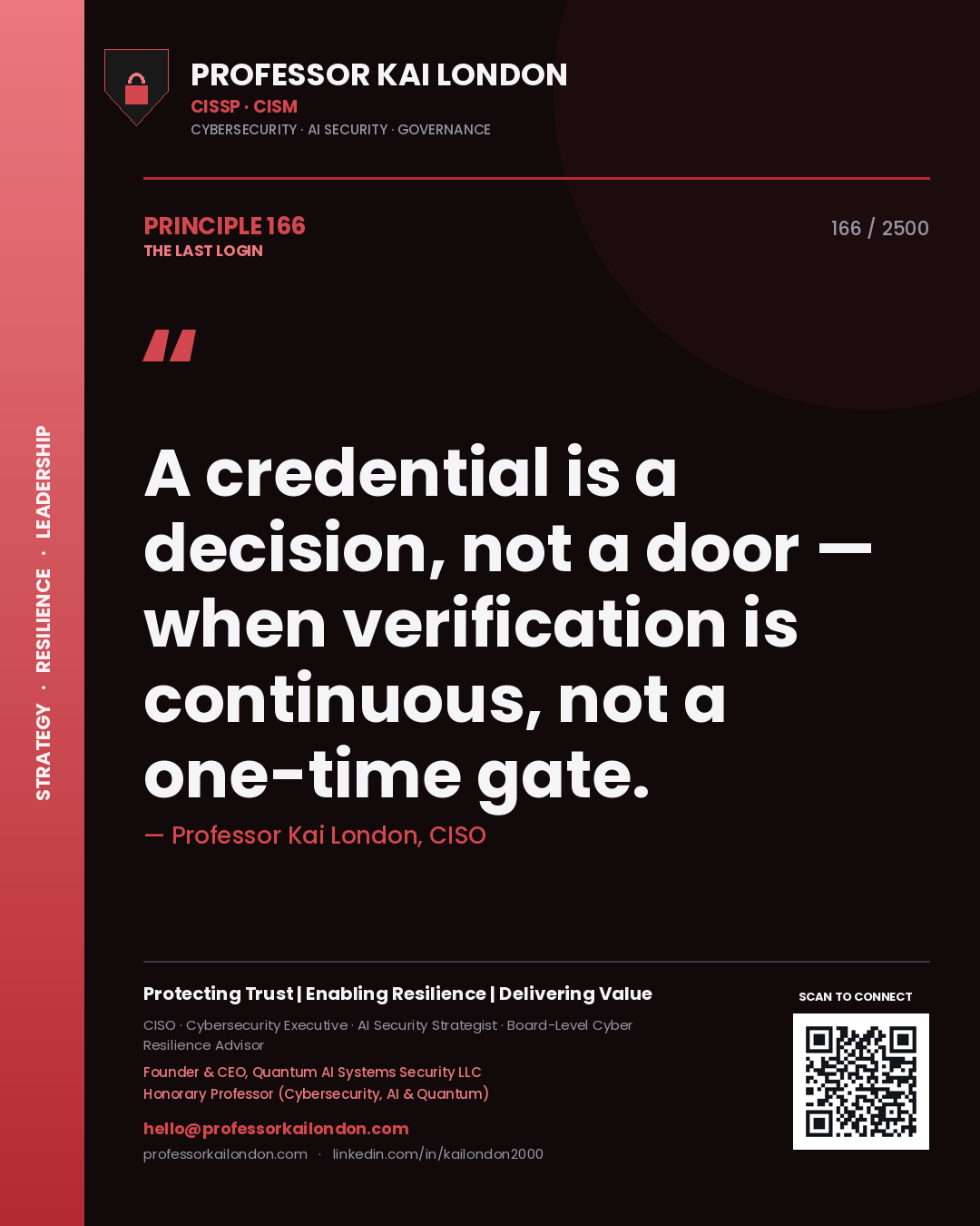 Quote card by Professor Kai London reading 'A credential is a decision, not a door — when verification is continuous, not a one-time gate.'. From the book The Last Login.