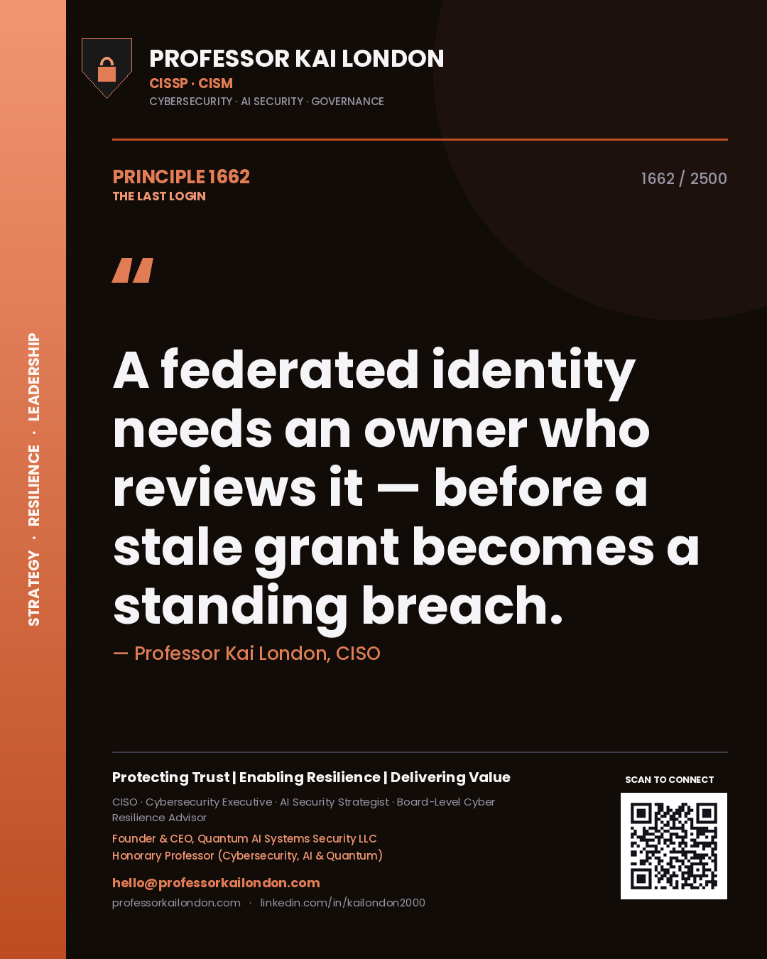 Quote card by Professor Kai London reading 'A federated identity needs an owner who reviews it — before a stale grant becomes a standing breach.'. From the book The Last Login.